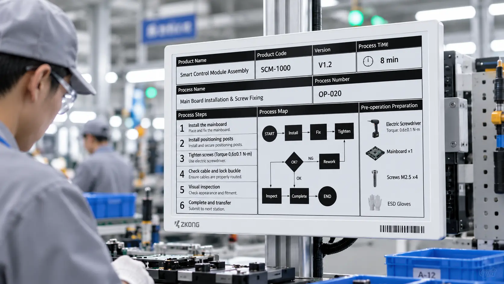 Digital Sorting