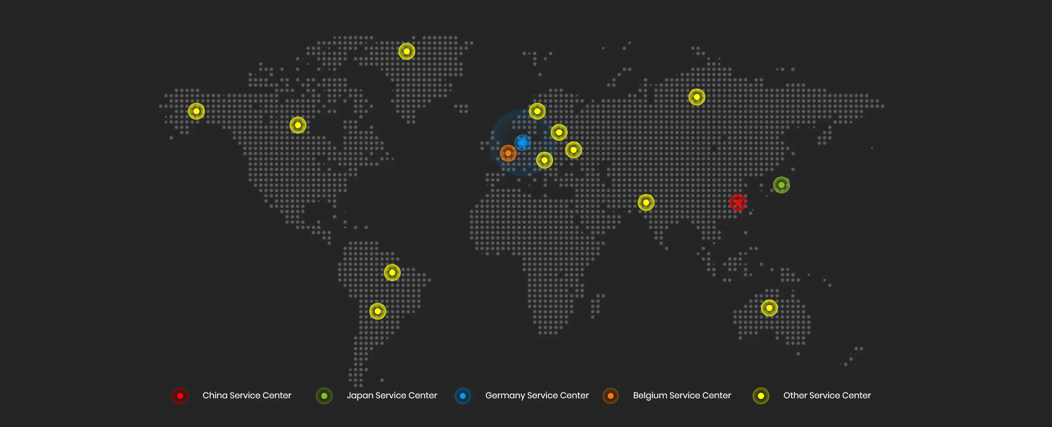Global Services