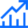 Dynamic Pricing