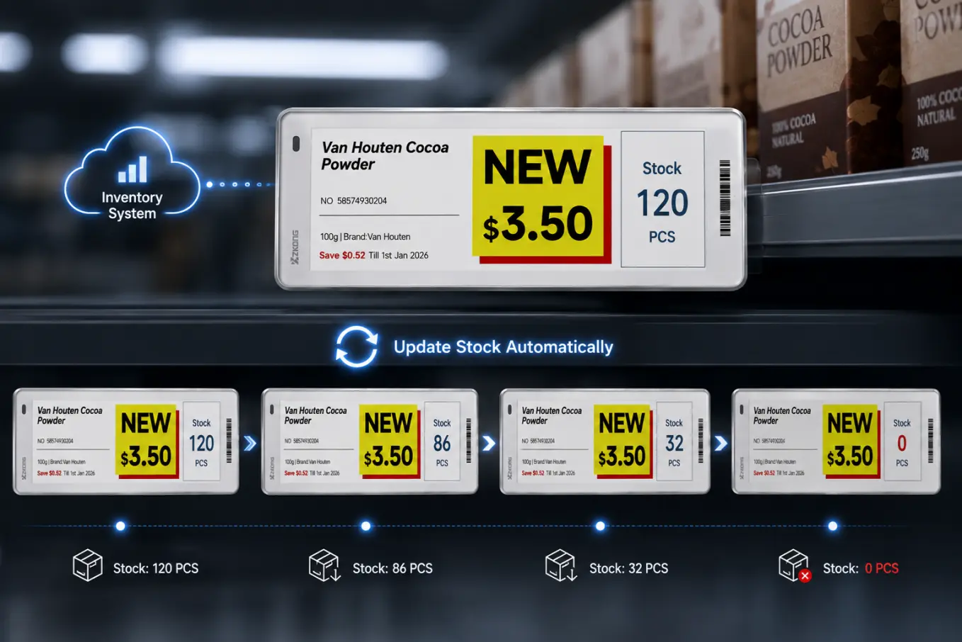 Update Stock Automatically