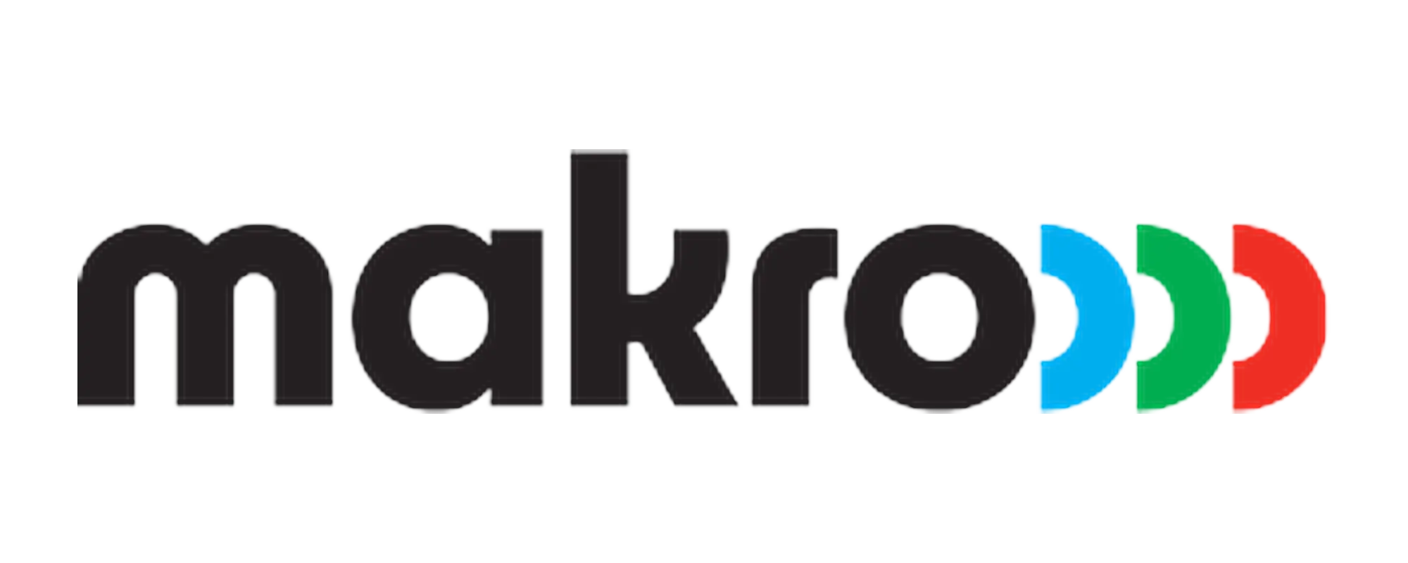 Real-Time Price Control at Scale for makro